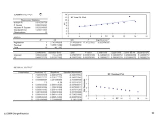 (c) 2009 Giorgio Pauletto   99
 