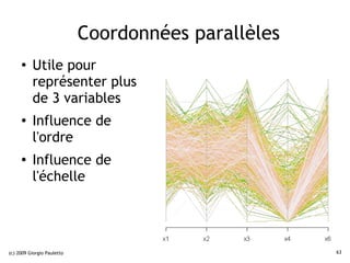 Coordonnées parallèles
     ●    Utile pour
          représenter plus
          de 3 variables
     ●    Influence de
   ...
