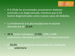 El 4,3%de los encuestados presentaron diabetes conocida o ya diagnosticada, mientras que 4,1%  fueron diagnosticados como nuevos casos de diabetes.  La  intolerancia a la glucosa/glucosa en ayunas alterada fue de  23,6%.  38 %  tenían sobrepeso,  17,6%,  2,8% y 0,8% presentaron obesidad grados I, II y III respectivamente.  El  50,4%  de la población encuestada fue clasificada como  sedentaria 