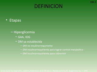 DEFINICION Etapas Hiperglicemia GAA, IOG DM ya establecida DM no insulinorrequiriente DM insulinorrequiriente para lograr control metabólico DM insulinorrequiriente para sobrevivir DM 2 Guías ALAD de diagnóstico, control y tratamiento de la DM tipo 2.  Revista de la ALAD. Suplemento No. 1. 2000   