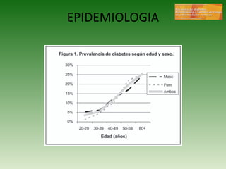 EPIDEMIOLOGIA 