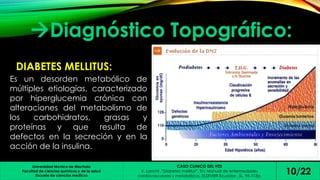Diagnóstico Topográfico: 
DIABETES MELLITUS: 
Es un desorden metabólico de 
múltiples etiologías, caracterizado 
por hiperglucemia crónica con 
alteraciones del metabolismo de 
los carbohidratos, grasas y 
proteínas y que resulta de 
defectos en la secreción y en la 
acción de la insulina. 
Universidad técnica de Machala 
Facultad de ciencias químicas y de la salud 
Escuela de ciencias medicas 
CASO CLINICO DEL HTD 
V. Lanchi ,”Diabetes mellitus”. En: Manual de enfermedades 
cardiovasculares y metabólicas. ELSEVIER Ecuador , SL, 95-113p. 10/22 
 