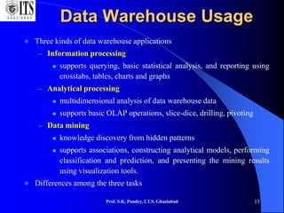 Prof. S.K. Pandey, I.T.S, Ghaziabad 15
Data Warehouse Usage
 Three kinds of data warehouse applications
– Information processing
 supports querying, basic statistical analysis, and reporting using
crosstabs, tables, charts and graphs
– Analytical processing
 multidimensional analysis of data warehouse data
 supports basic OLAP operations, slice-dice, drilling, pivoting
– Data mining
 knowledge discovery from hidden patterns
 supports associations, constructing analytical models, performing
classification and prediction, and presenting the mining results
using visualization tools.
 Differences among the three tasks
 