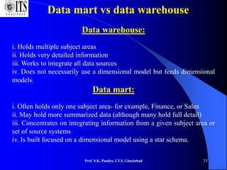 Prof. S.K. Pandey, I.T.S, Ghaziabad 33
Data warehouse:
i. Holds multiple subject areas
ii. Holds very detailed information
iii. Works to integrate all data sources
iv. Does not necessarily use a dimensional model but feeds dimensional
models.
Data mart:
i. Often holds only one subject area- for example, Finance, or Sales
ii. May hold more summarized data (although many hold full detail)
iii. Concentrates on integrating information from a given subject area or
set of source systems
iv. Is built focused on a dimensional model using a star schema.
Data mart vs data warehouse
 
