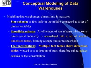 Prof. S.K. Pandey, I.T.S, Ghaziabad 39
Conceptual Modeling of Data
Warehouses
 Modeling data warehouses: dimensions & measures
– Star schema: A fact table in the middle connected to a set of
dimension tables
– Snowflake schema: A refinement of star schema where some
dimensional hierarchy is normalized into a set of smaller
dimension tables, forming a shape similar to snowflake
– Fact constellations: Multiple fact tables share dimension
tables, viewed as a collection of stars, therefore called galaxy
schema or fact constellation
 