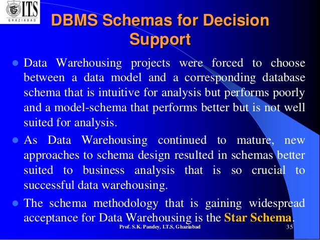 11 steps to successful data warehousing About sakthi rangarajan sakthi rangarajan is a data warehouse architect with infosol inc and has been part of many successful data warehousing implementations in. 11 steps to successful data warehousing About sakthi rangarajan sakthi rangarajan is a data warehouse architect with infosol inc and has been part of many successful data warehousing implementations in.
