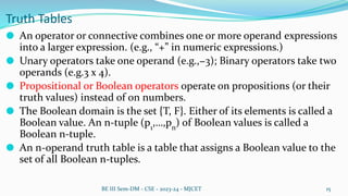 Operand Table Discrete Mathematics Unit 1 Osmania University | PDF
