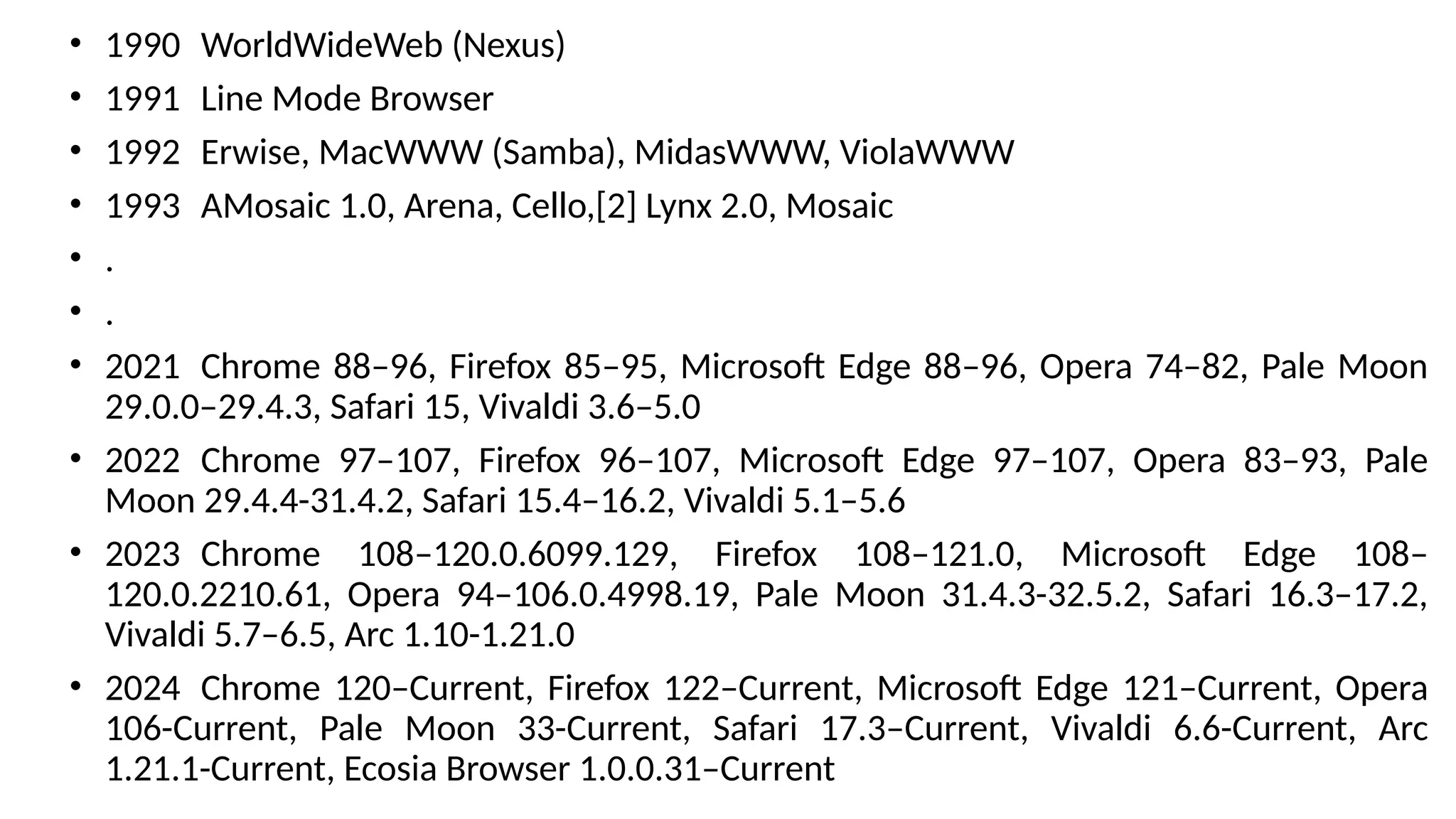 • 1990 WorldWideWeb (Nexus)
• 1991 Line Mode Browser
• 1992 Erwise, MacWWW (Samba), MidasWWW, ViolaWWW
• 1993 AMosaic 1.0, Arena, Cello,[2] Lynx 2.0, Mosaic
• .
• .
• 2021 Chrome 88–96, Firefox 85–95, Microsoft Edge 88–96, Opera 74–82, Pale Moon
29.0.0–29.4.3, Safari 15, Vivaldi 3.6–5.0
• 2022 Chrome 97–107, Firefox 96–107, Microsoft Edge 97–107, Opera 83–93, Pale
Moon 29.4.4-31.4.2, Safari 15.4–16.2, Vivaldi 5.1–5.6
• 2023 Chrome 108–120.0.6099.129, Firefox 108–121.0, Microsoft Edge 108–
120.0.2210.61, Opera 94–106.0.4998.19, Pale Moon 31.4.3-32.5.2, Safari 16.3–17.2,
Vivaldi 5.7–6.5, Arc 1.10-1.21.0
• 2024 Chrome 120–Current, Firefox 122–Current, Microsoft Edge 121–Current, Opera
106-Current, Pale Moon 33-Current, Safari 17.3–Current, Vivaldi 6.6-Current, Arc
1.21.1-Current, Ecosia Browser 1.0.0.31–Current
 