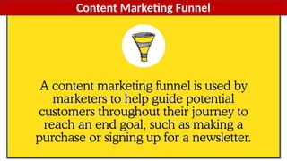 Content Marketing Funnel
 