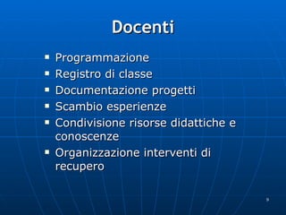 Docenti Programmazione Registro di classe Documentazione progetti Scambio esperienze  Condivisione risorse didattiche e conoscenze  Organizzazione interventi di recupero 