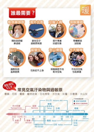 妙鼻舒暖鼻包摺頁小幫手