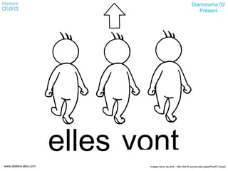 Images libres de droit : http://tell.fll.purdue.edu/JapanProj/FLClipartwww.ateliers-alea.com
Diamorama 02
Présent
elles vont
 