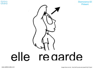 Images libres de droit : http://tell.fll.purdue.edu/JapanProj/FLClipartwww.ateliers-alea.com
Diamorama 02
Présent
gardereelle
 