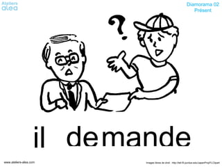 Images libres de droit : http://tell.fll.purdue.edu/JapanProj/FLClipartwww.ateliers-alea.com
Diamorama 02
Présent
mandedeil
 