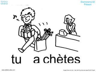 Images libres de droit : http://tell.fll.purdue.edu/JapanProj/FLClipartwww.ateliers-alea.com
Diamorama 02
Présent
chètesatu
 