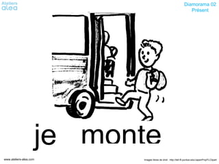 Images libres de droit : http://tell.fll.purdue.edu/JapanProj/FLClipartwww.ateliers-alea.com
Diamorama 02
Présent
monteje
 