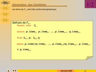 Novembre 2008 32
Génération des Candidats
Les items de Fk-1 sont triés (ordre lexicographique)
1/2
Insert into Ck
select p.item1, p.item2, …, p.itemk-1, q.itemk-1
from Lk-1 p, Lk-1 q
where p.item1=q.item1, …, p.itemk-2=q.itemk-2, p.itemk-1
< q.itemk-1
Self-join de Fk-1
 