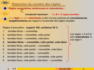 Novembre 2008 39
Réduction du nombre des règles
Règles associatives nombreuses et redondantes…
Une règle est dite redondante si elle n’et pas porteuse de connaissances
supplémentaires par rapport à l’ensemble des règles résultats.
Complexité importante :  IK  2 k
-2 règles possibles
Les règles 1-3 et 5-9
sont redondantes %
à la règle 4
Règles d’association : support 100, confiance 54 %
1. lamelles libres  comestible
2. lamelles libres  comestible, voile partiel
3. lamelles libres  comestible, voile blanc
4. lamelles libres  comestible, voile partiel, voile blanc
5. lamelles libres, voile partiel  comestible
6. lamelles libres, voile partiel  comestible, voile blanc
7. lamelles libres, voile blanc  comestible
8. lamelles libres, voile blanc  comestible, voile partiel
9. lamelles libres, voile partiel, voile blanc  comestible
 