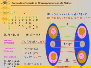 Novembre 2008 43
Contextes Formels et Correspondances de Galois
Contextes Formels et Correspondances de Galois
1 2 3
X
X
X
X
X
X
X
a
b
c
d
4 5 6
X
X
X
X
X
X
X
X
X
7
X
X
X
8
X
X
X
I
O
corresp.
de Galois Y  f(X) ssi X  g(Y)
opérateurs
fermeture
X'' = g º f(X)
Y'' = f º g(Y)
K= (O, I, R)
I
O
g(Y) = {x  O   y  Y, (x, y)  R} = Y'
g
Y2' Y1
Y2
Y1'
X3 Y3
f = g-1
ens. fermés X = X'', Y = Y''
{5, 6}'' = {5, 6}
{a, d}'' = {a, d}
{b, d}'' = {a, b, d}
{5, 7}' = {a, d} {b, d}' = {5, 6}
f(X) = {y  I   x  X, (x, y)  R } = X'
f
X2'
X1
X2 X1'
 