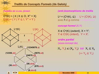 Novembre 2008 44
Treillis de Concepts Formels (de Galois)
Treillis de Concepts Formels (de Galois)
concept formel (X,Y)
X  Co
(K) (extent), X = Y';
Y  Ci
(K) (intent), Y = X'.
ordre partiel
(X1, Y1)  (X2, Y2) ssi X1  X2
( Y2  Y1)
(sous-concept de)
Li
(K)
Lo
(K)
Familles de ss-ens. fermés
Co
(K) = { X | X  O, X'' = X}
Ci
(K) = { Y | Y  I, Y'' = Y }
(anti-)isomorphisme de treillis
Lo
= (Co
(K), )  Li
= (Ci
(K), )
avec f et g comme co-bijections
g
f
(6,abcd)
(56,abd)
(678,acd)
(36,abc)
(12356,ab)
(34678,ac)
(5678,ad)
(12345678,a)
L(K)
 