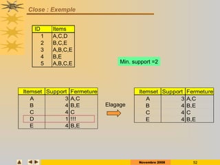 Novembre 2008 52
Close : Exemple
ID Items
1 A,C,D
2 B,C,E
3 A,B,C,E
4 B,E
5 A,B,C,E
Itemset Support Fermeture
A 3 A,C
B 4 B,E
C 4 C
D 1 !!!
E 4 B,E
Itemset Support Fermeture
A 3 A,C
B 4 B,E
C 4 C
E 4 B,E
Elagage
Min. support =2
 