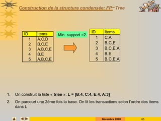 Novembre 2008 65
Construction de la structure condensée: FP-Tree
ID Items
1 A,C,D
2 B,C,E
3 A,B,C,E
4 B,E
5 A,B,C,E
1. On construit la liste « triée »: L = [B:4, C:4, E:4, A:3]
2. On parcourt une 2ème fois la base. On lit les transactions selon l’ordre des items
dans L
Min. support =2
ID Items
1 C,A
2 B,C,E
3 B,C,E,A
4 B,E
5 B,C,E,A
 