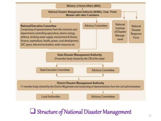 Structure of National DisasterManagement 11
 
