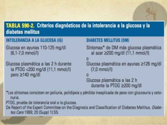 Diabetes mellitus insulinodependiente Diabetes mellitus insulinodependiente