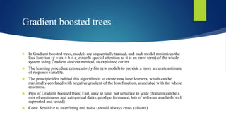 Gradient Boosted trees | PPTX