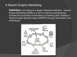 4.Search Engine Marketing
Definition: According to a deeper Wikipedia definition, "Search
Engine Marketing (SEM)) is a form of Internet marketing that
involved the promotion of websites by increasing their visibility in
Search Engine Results Pages (SERPS) through optimization and
advertising."
 