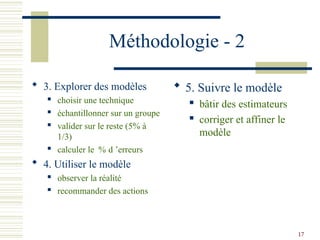 17
Méthodologie - 2
 3. Explorer des modèles
 choisir une technique
 échantillonner sur un groupe
 valider sur le reste (5% à
1/3)
 calculer le  d ’erreurs
 4. Utiliser le modèle
 observer la réalité
 recommander des actions
 5. Suivre le modèle
 bâtir des estimateurs
 corriger et affiner le
modèle
 