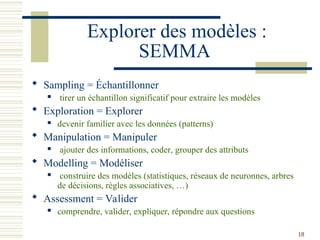 18
Explorer des modèles :
SEMMA
 Sampling = Échantillonner
 tirer un échantillon significatif pour extraire les modèles
 Exploration = Explorer
 devenir familier avec les données (patterns)
 Manipulation = Manipuler
 ajouter des informations, coder, grouper des attributs
 Modelling = Modéliser
 construire des modèles (statistiques, réseaux de neuronnes, arbres
de décisions, règles associatives, …)
 Assessment = Valider
 comprendre, valider, expliquer, répondre aux questions
 