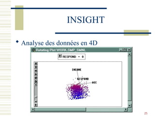 25
INSIGHT
 Analyse des données en 4D
 