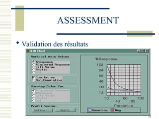 31
ASSESSMENT
 Validation des résultats
 