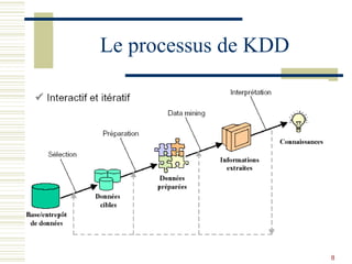 8
Le processus de KDD
 