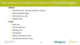 19
Avalon Consulting Group, Inc.
All rights reserved, 2014 #Bridge14
Track, measure and analyze your metrics to inform future strategies
Website:
Conversion rate – sign ups, donations, actions
Bounce rate/Exit pages
Path and time on site
Mobile traffic
Emails:
Open rate
Click through rate
Response rate
Average gift
Delivery and bounce rates
Unsubscribe and churn rates
 