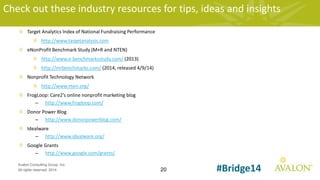 20
Avalon Consulting Group, Inc.
All rights reserved, 2014 #Bridge14
Check out these industry resources for tips, ideas and insights
Target Analytics Index of National Fundraising Performance
http://www.targetanalysis.com
eNonProfit Benchmark Study (M+R and NTEN)
http://www.e-benchmarksstudy.com/ (2013)
http://mrbenchmarks.com/ (2014, released 4/9/14)
Nonprofit Technology Network
http://www.nten.org/
FrogLoop: Care2’s online nonprofit marketing blog
– http://www.frogloop.com/
Donor Power Blog
– http://www.donorpowerblog.com/
Idealware
– http://www.idealware.org/
Google Grants
– http://www.google.com/grants/
 