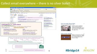 5
Avalon Consulting Group, Inc.
All rights reserved, 2014 #Bridge14
Collect email everywhere – there is no silver bullet
 
