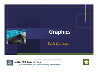 GraphicsGraphics
B i C tBasic Concepts
 