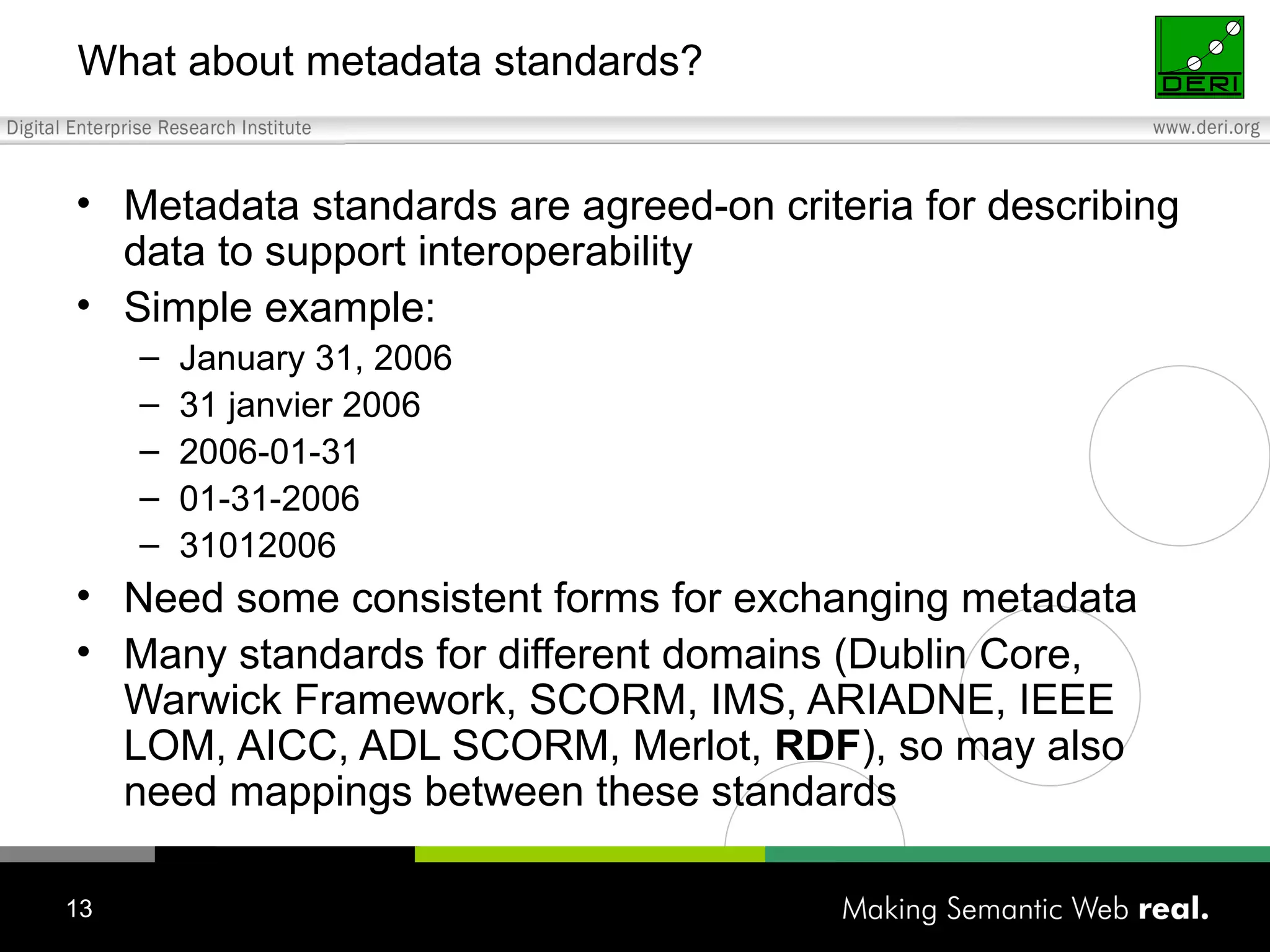 What about metadata standards? Metadata standards are agreed-on criteria for describing data to support interoperability Simple example: January 31, 2006 31 janvier 2006 2006-01-31 01-31-2006 31012006 Need some consistent forms for exchanging metadata Many standards for different domains (Dublin Core, Warwick Framework, SCORM, IMS, ARIADNE, IEEE LOM, AICC, ADL SCORM, Merlot,  RDF ), so may also need mappings between these standards 