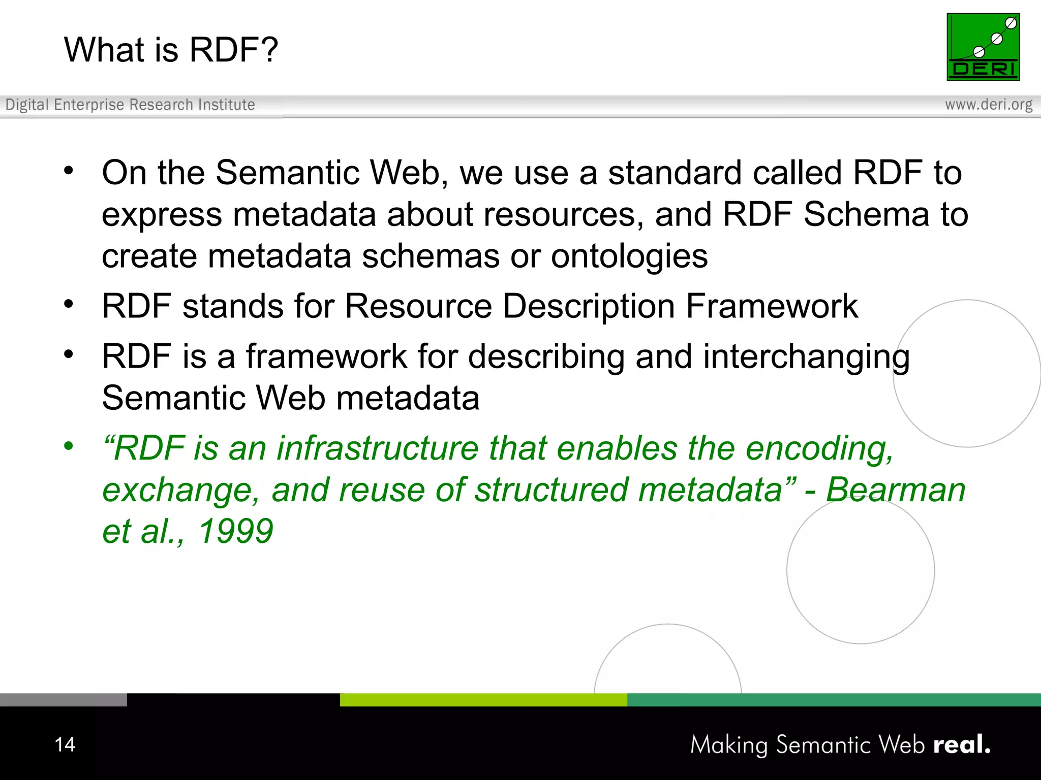 What is RDF? On the Semantic Web, we use a standard called RDF to express metadata about resources, and RDF Schema to create metadata schemas or ontologies RDF stands for Resource Description Framework RDF is a framework for describing and interchanging Semantic Web metadata “ RDF is an infrastructure that enables the encoding, exchange, and reuse of structured metadata” -  Bearman et al., 1999 