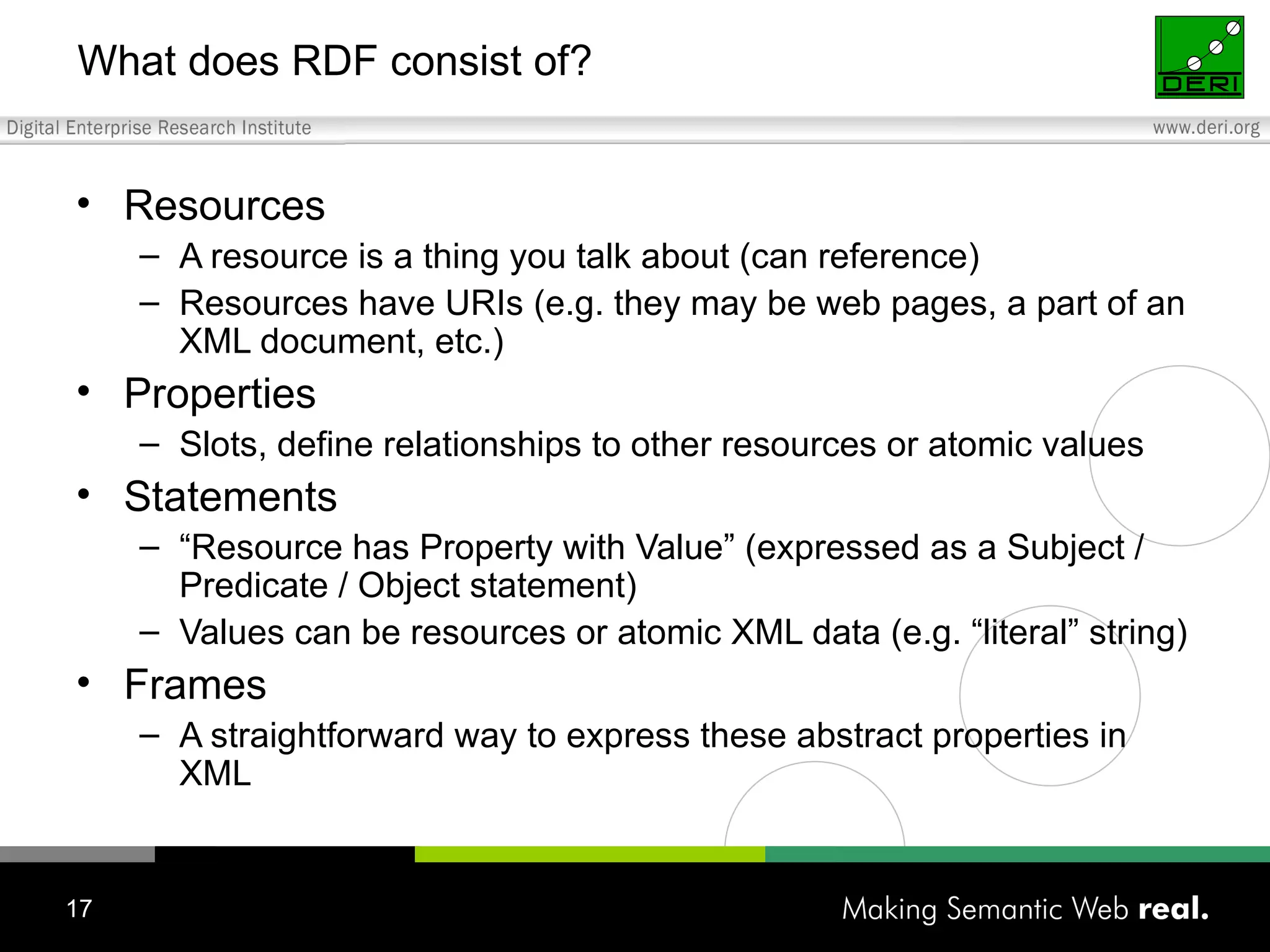 What does RDF consist of? Resources A resource is a thing you talk about (can reference) Resources have URIs (e.g. they may be web pages, a part of an XML document, etc.) Properties  Slots, define relationships to other resources or atomic values Statements “ Resource has Property with Value” (expressed as a Subject / Predicate / Object statement) Values can be resources or atomic XML data (e.g. “literal” string) Frames A straightforward way to express these abstract properties in XML 