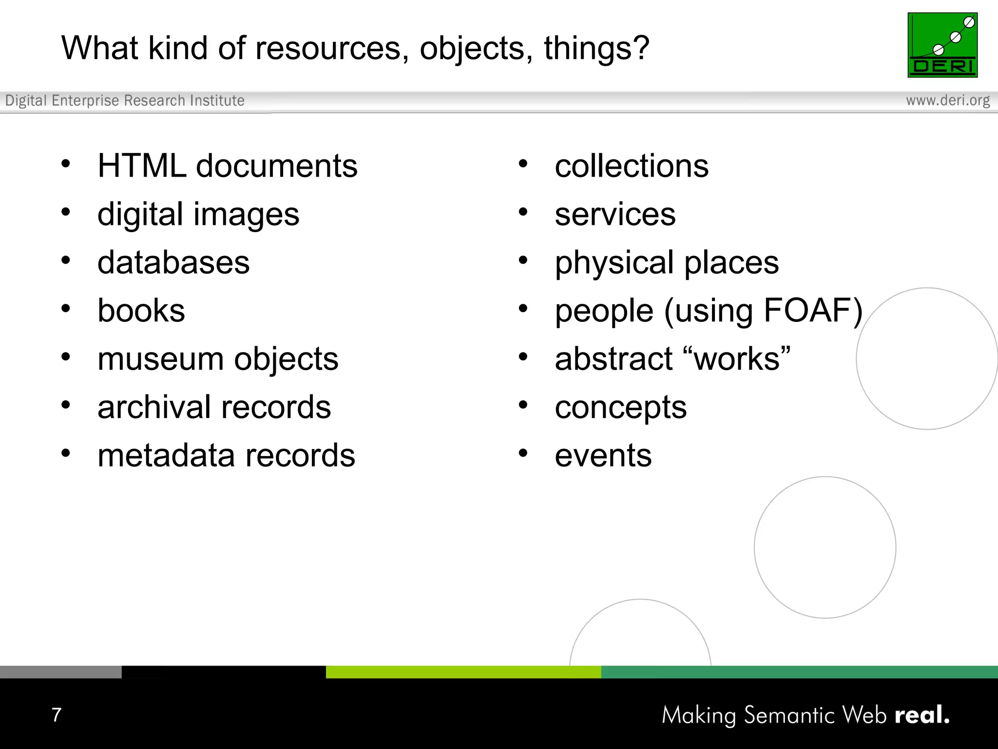 What kind of resources, objects, things? HTML documents digital images databases books museum objects archival records metadata records collections services physical places people (using FOAF) abstract “works” concepts events 