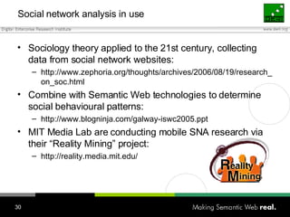 Social network analysis in use ,[object Object],[object Object],[object Object],[object Object],[object Object],[object Object]
