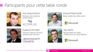 tech.days 2015#mstechdaysLe business veut tout, tout de suite ? Etes-vous passé en mode IT as a Service ?
Directeur Agence Cloud &
Infrastructure Services
Directeur des Systèmes
d'Information
Responsable des offres Azure
Responsable des offres
infrastructure et cloud hybride
 