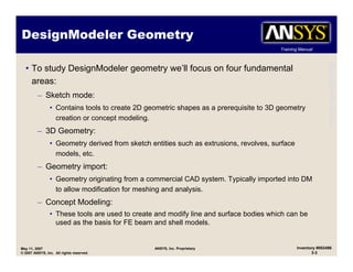 Ansys tutorial Ansys tutorial DM_11_CH03_sketch.pdf
