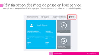 tech.days 2015#mstechdays
Les utilisateurs peuvent réinitialiser leurs propres mots de passe sans avoir besoin d’appeler le helpdesk
 