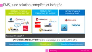tech.days 2015#mstechdays
GESTION CLOUD &
HYBRIDE DES IDENTITES
GESTION DES
PERIPHERIQUES MOBILES
PROTECTION DES
INFORMATIONS
Azure Active Directory Premium Microsoft Intune Azure Rights Management service
Pourquoi Microsoft ?
ENTERPRISE MOBILITY SUITE : UN fournisseur, UN contrat, UNE offre
 