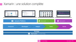 tech.days 2015#mstechdays
Concevoir Développer Intégrer Tester Suivre
Former
Xamarin Platform
 