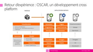 tech.days 2015#mstechdays
 